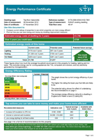 Energy Performance Certificate (EPC)